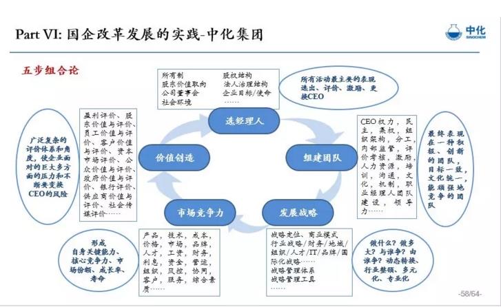 全网最精准牛魔王论坛