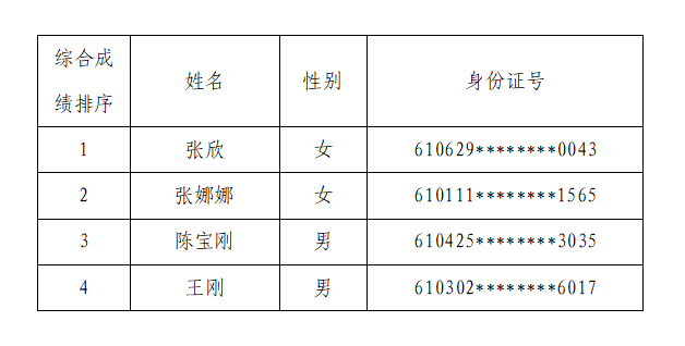 全网最精准牛魔王论坛