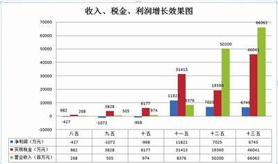 全网最精准牛魔王论坛